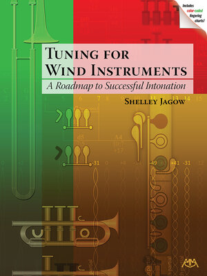 cover image of Tuning for Wind Instruments